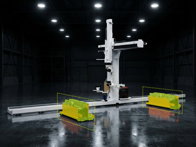 Beam Rotators