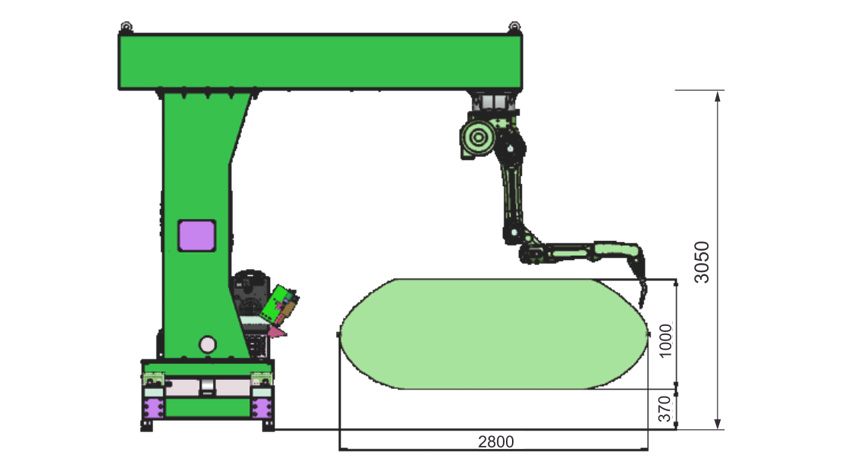 Cross Section