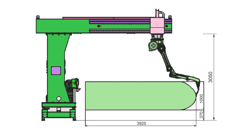 Cross Section